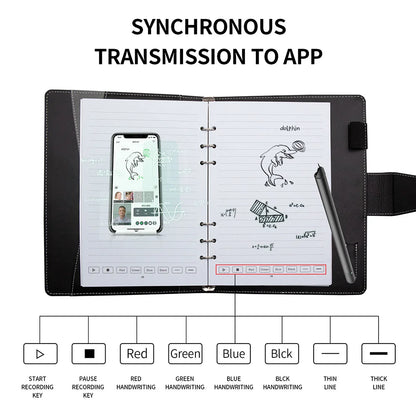 Digital Pen Smart Pen Notebook Writing Set Bluetooth Wireless Connection APP Support Notes Taking Recording Storing for Students