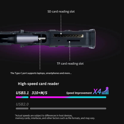 "Desiontal DK-10 Ultra-Fast USB 3.1 Type-C SD Card Reader & Versatile Carrying Case for Cameras, Smartphones, and Drones"